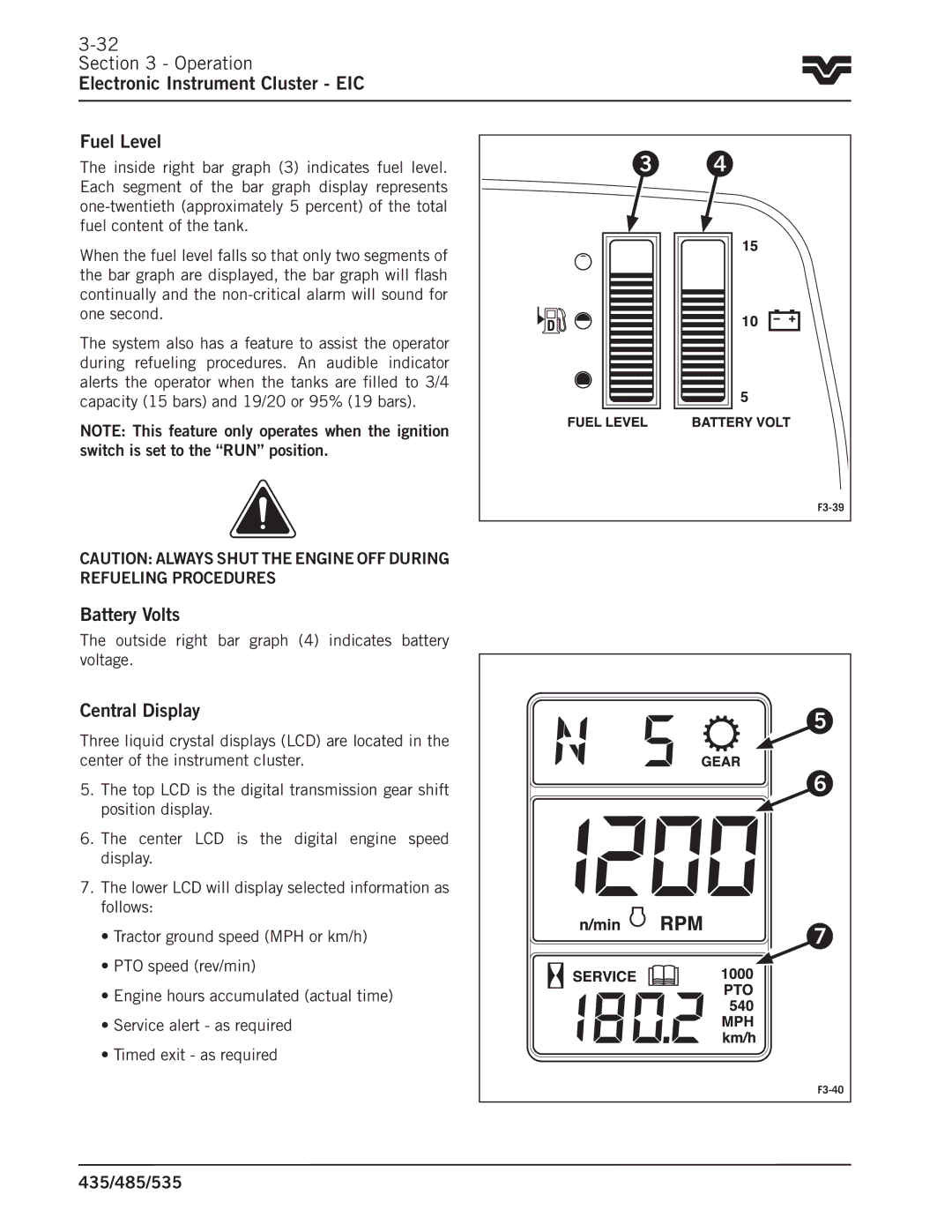 Buhler 535, 485, 435 manual Operation Electronic Instrument Cluster EIC Fuel Level, Battery Volts, Central Display 