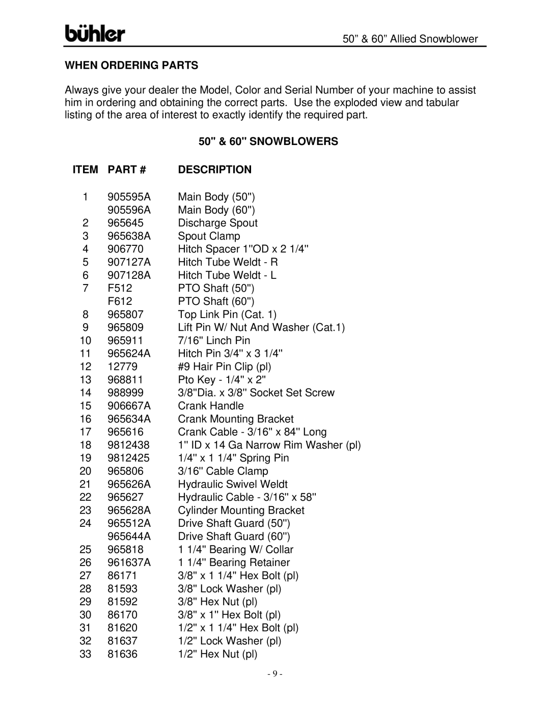 Buhler 50-inch, 60-inch, FK312 warranty When Ordering Parts, 50 & 60 Snowblowers 