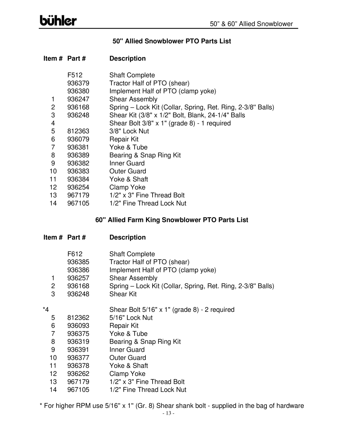 Buhler 50-inch, 60-inch, FK312 warranty Allied Snowblower PTO Parts List Item # Description 