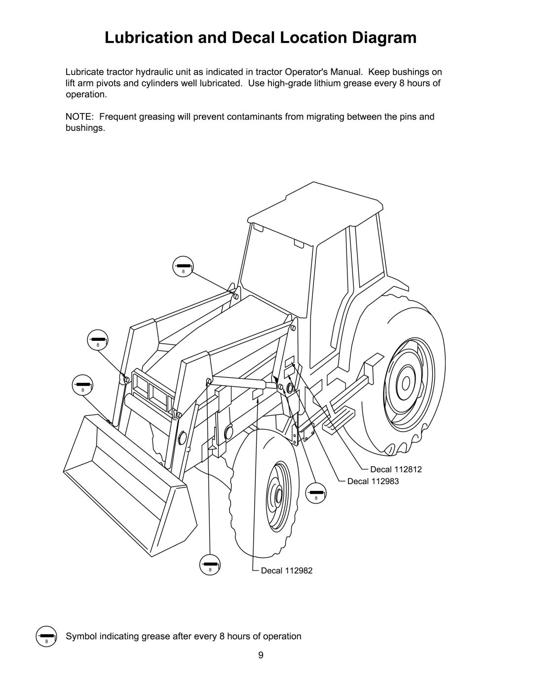 Buhler 595 manual 