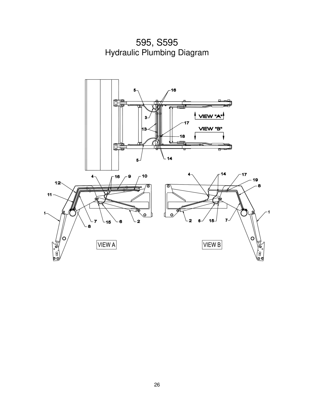 Buhler manual 595, S595, Hydraulic Plumbing Diagram 