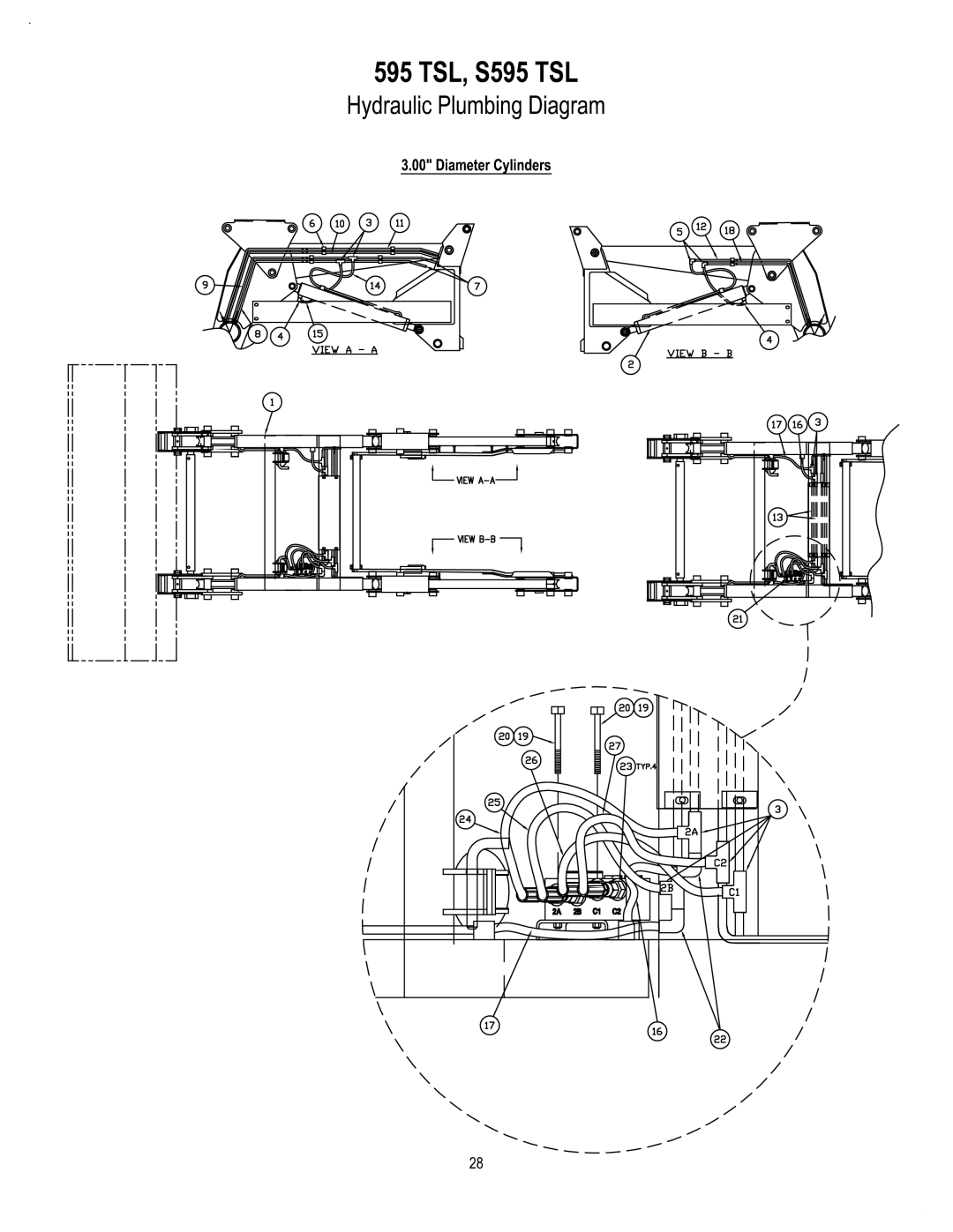 Buhler 595 manual 