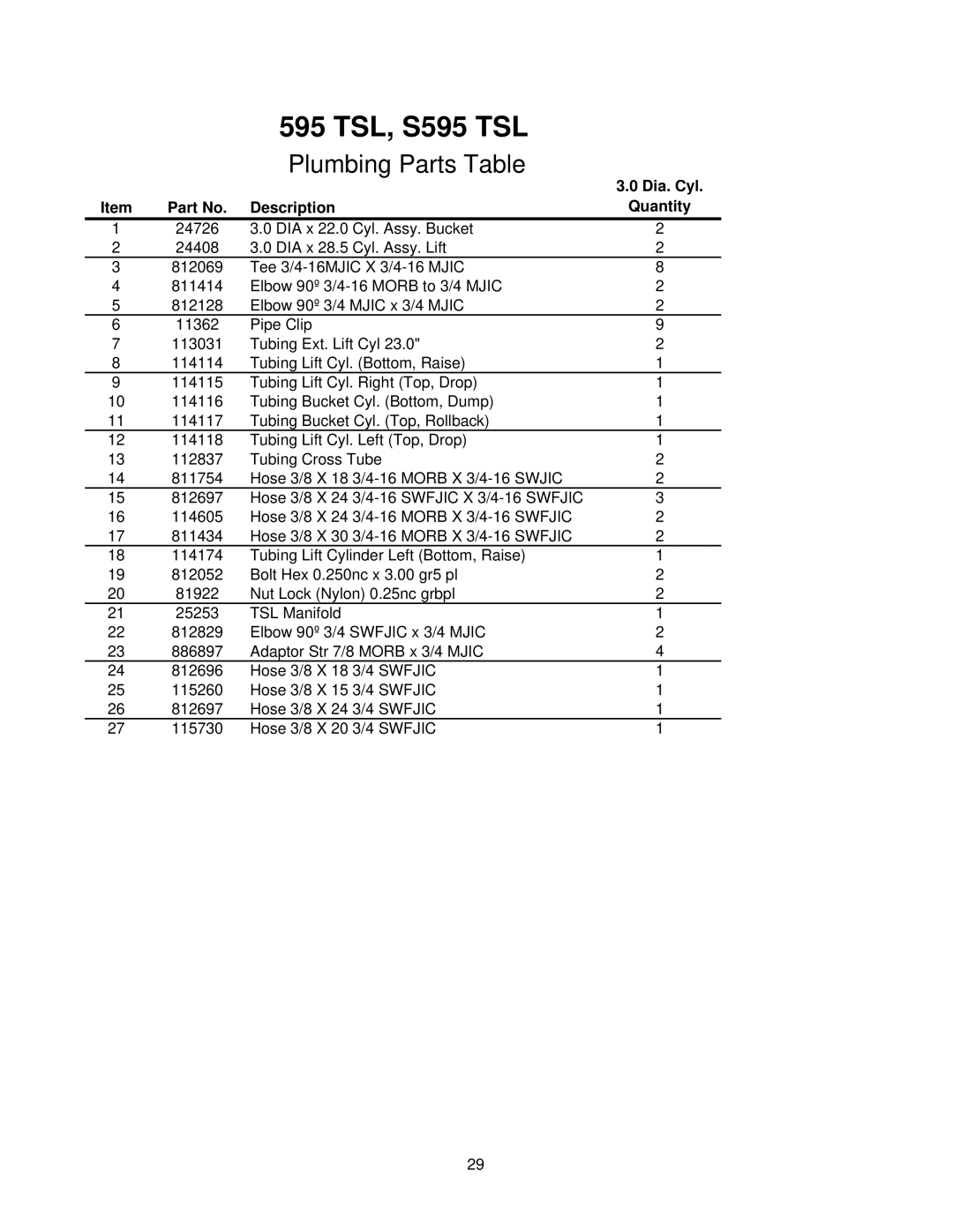 Buhler manual 595 TSL, S595 TSL, Description Quantity 