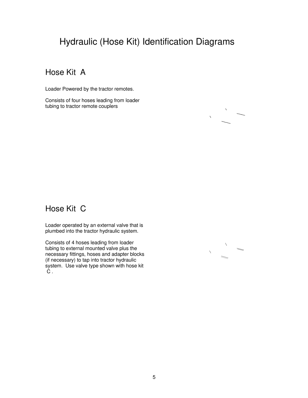 Buhler 595 manual Hydraulic Hose Kit Identification Diagrams, Hose Kit a, Hose Kit C 