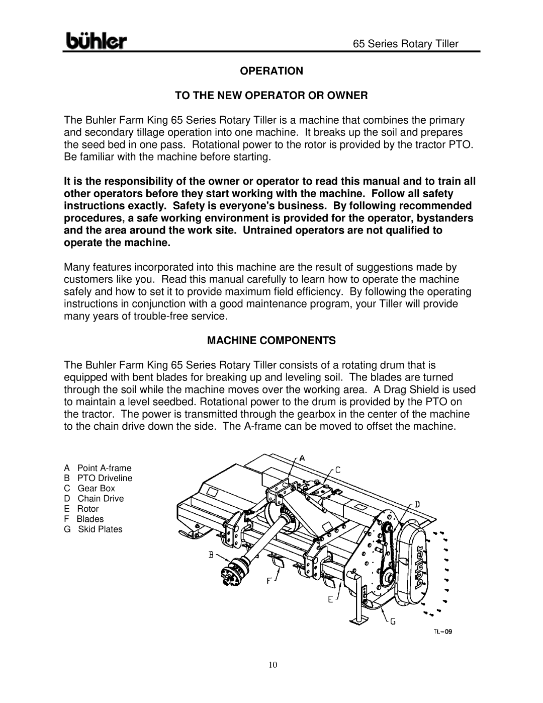 Buhler 65 Series warranty Operation To the NEW Operator or Owner, Machine Components 