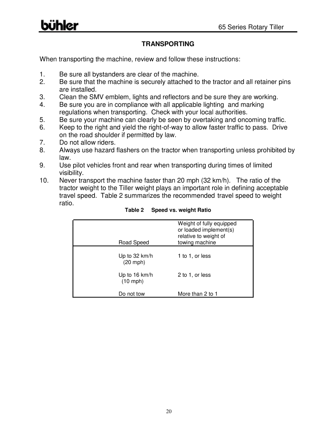 Buhler 65 Series warranty Transporting, Speed vs. weight Ratio 