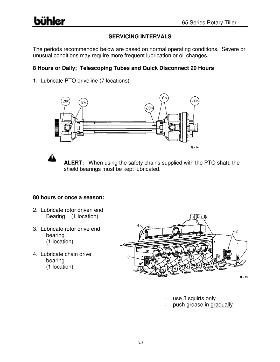 Buhler 65 Series warranty Servicing Intervals, Hours or once a season 