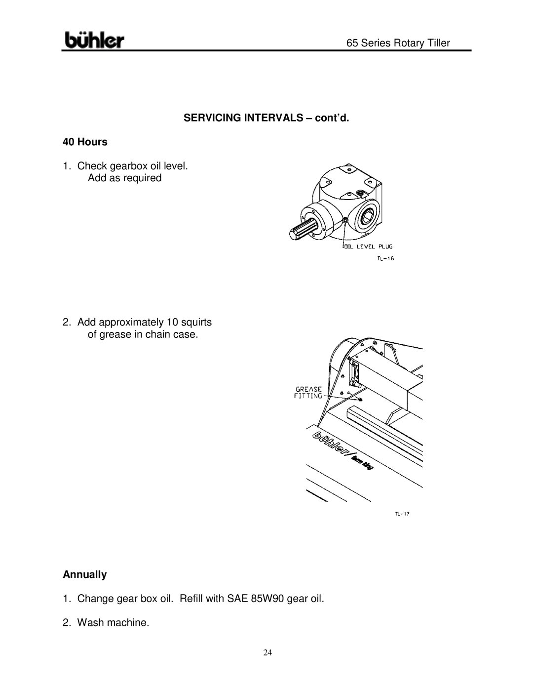 Buhler 65 Series warranty Servicing Intervals cont’d Hours, Annually 