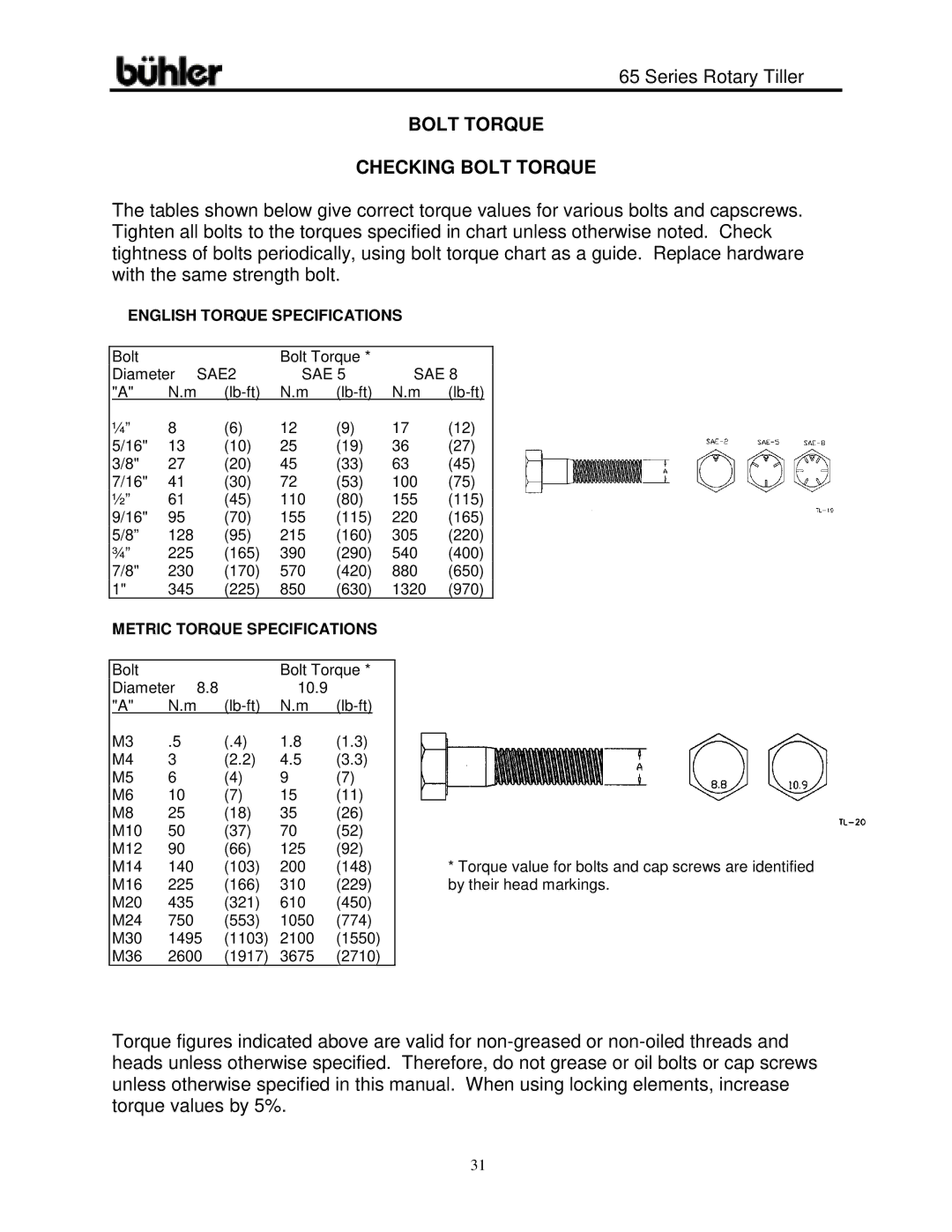 Buhler 65 Series warranty Bolt Torque Checking Bolt Torque, English Torque Specifications 