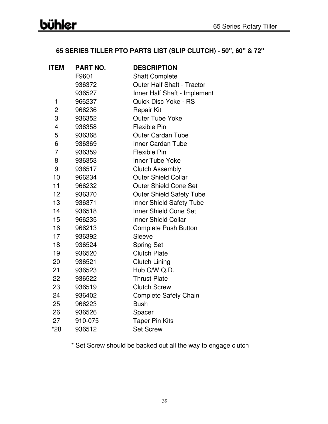 Buhler 65 Series warranty Series Tiller PTO Parts List Slip Clutch 50, 60 Description 