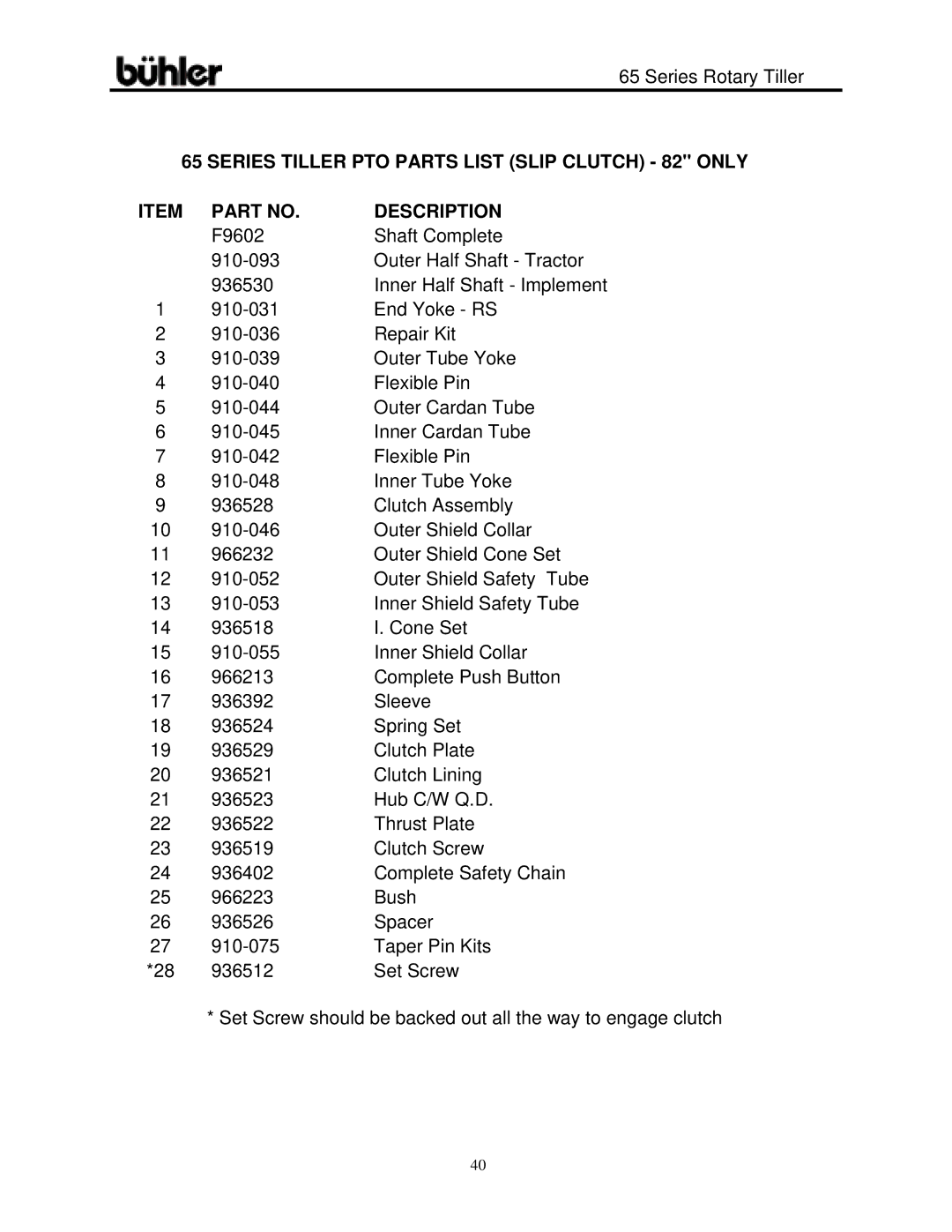 Buhler 65 Series warranty Series Tiller PTO Parts List Slip Clutch 82 only Description 