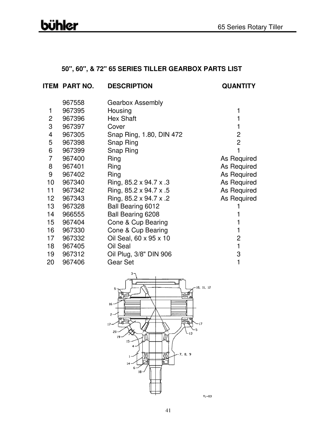 Buhler 65 Series warranty Series Rotary Tiller 