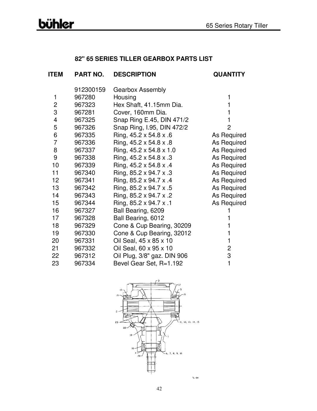 Buhler warranty 82 65 Series Tiller Gearbox Parts List, Description Quantity 