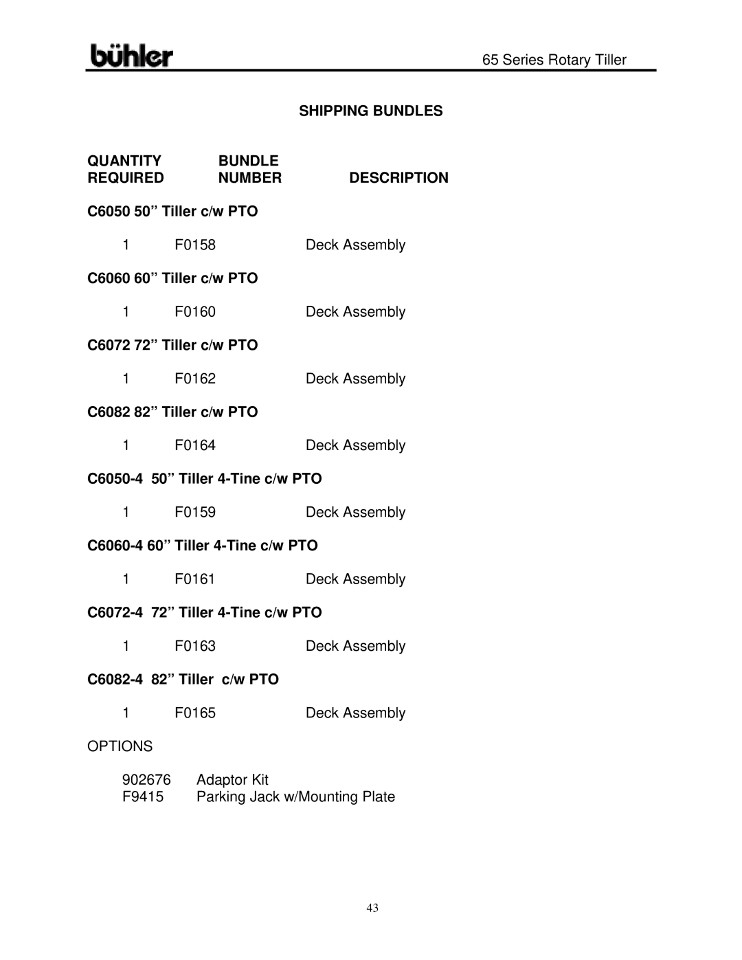 Buhler 65 Series warranty Shipping Bundles, Required 