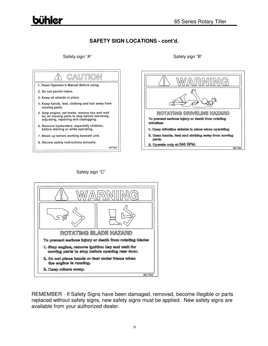 Buhler 65 Series warranty Safety Sign Locations contd 