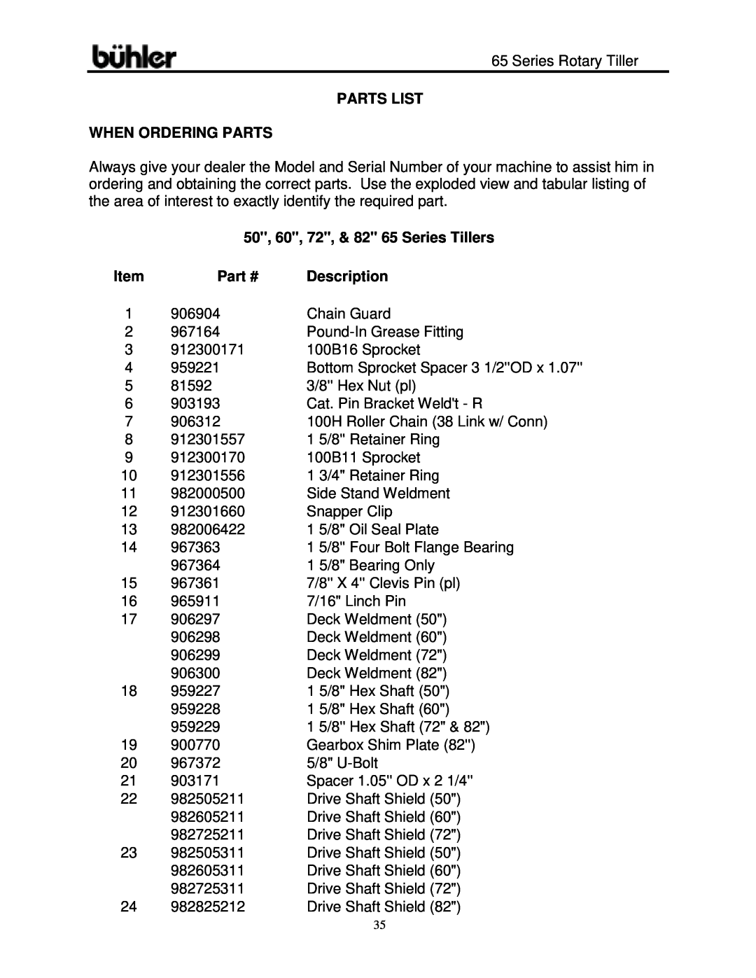 Buhler warranty Parts List When Ordering Parts, 50, 60, 72, & 82 65 Series Tillers, Description 