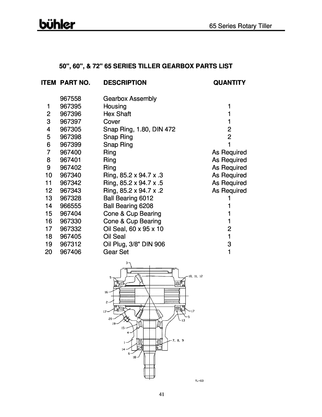Buhler 65 Series warranty 50, 60, & 72 65 SERIES TILLER GEARBOX PARTS LIST, Item Part No, Quantity, Description 