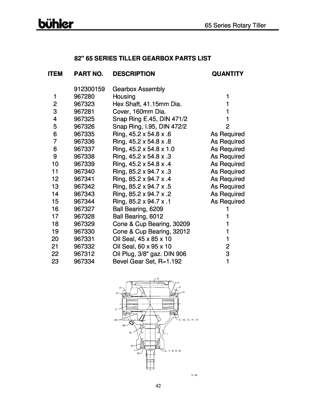 Buhler 65 Series warranty 82 65 SERIES TILLER GEARBOX PARTS LIST, Description, Quantity 
