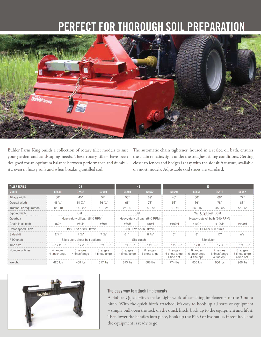 Buhler C60ss, C8313, C72ss, C8317, C84ss, C8800, C8801, C8315 manual Perfect for thorough soil preparation, Tiller Series Model 