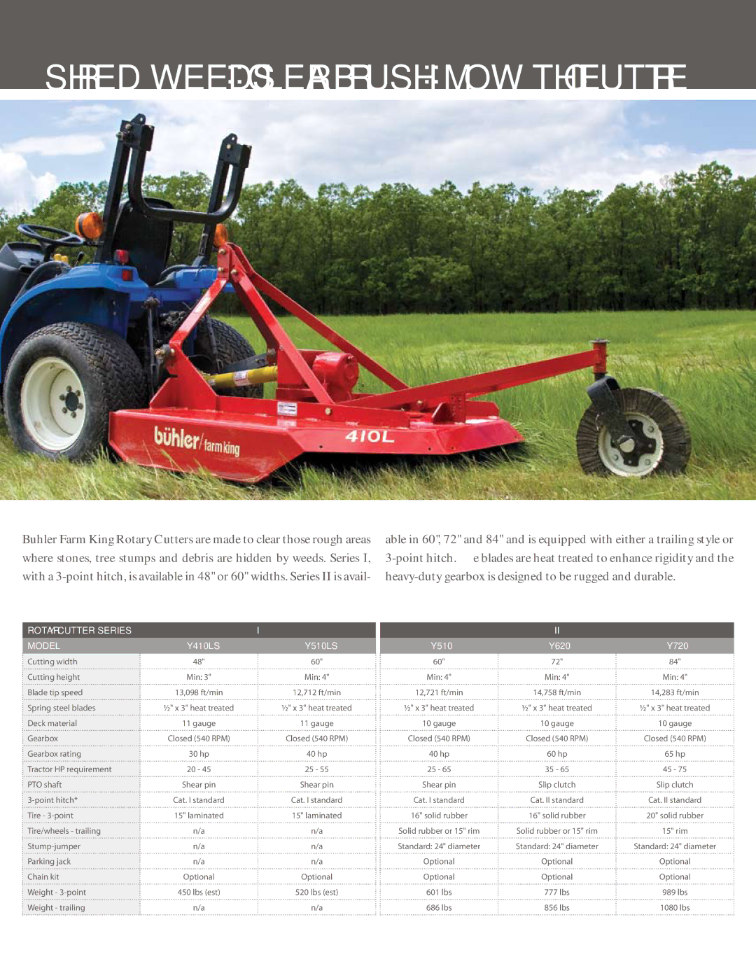 Buhler C84ss, C8313, C72ss, C8317, C60ss Shred weeds clear brush mow the clutter, Rotary Cutter Series Model Y410LS Y510LS 