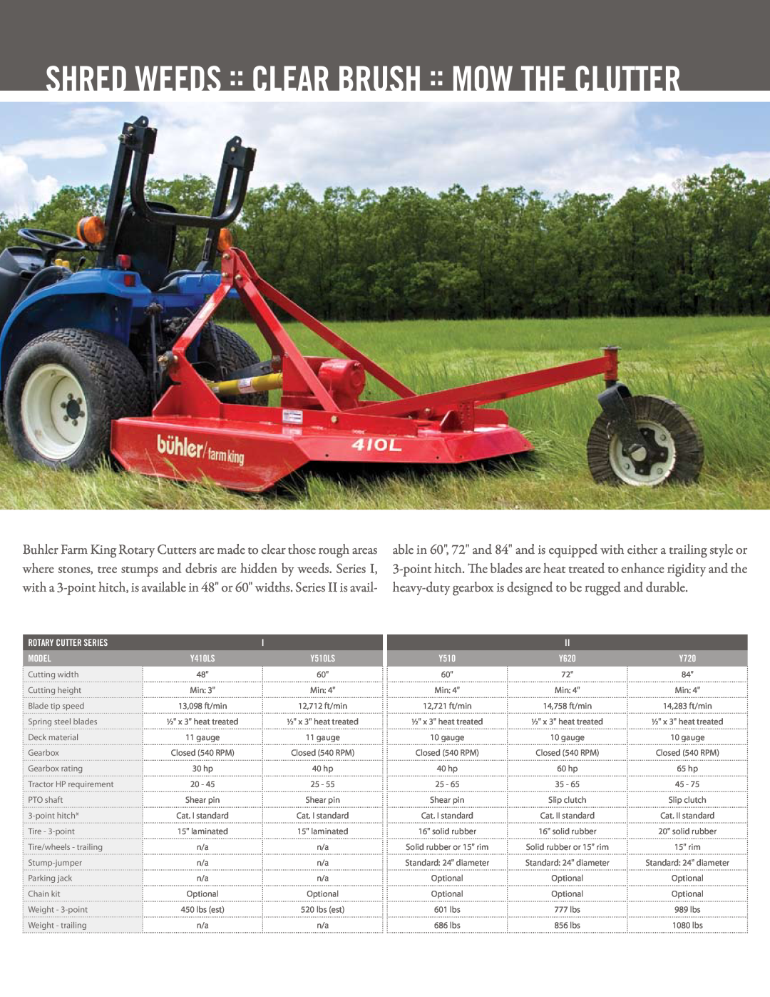 Buhler C84ss, C8313, C72ss, C8317, C60ss shred weeds clear brush mow the clutter, Rotary Cutter Series, Model, Y410LS, Y510LS 