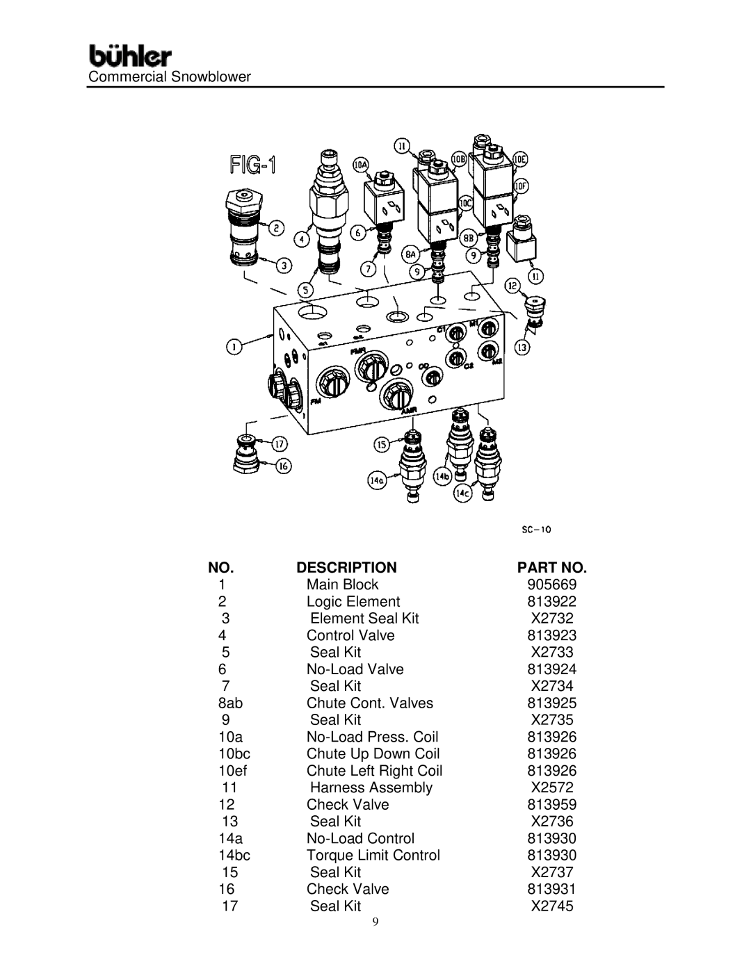 Buhler Commercial Snowblower warranty Main Block 905669 Logic Element 813922 Element Seal Kit 