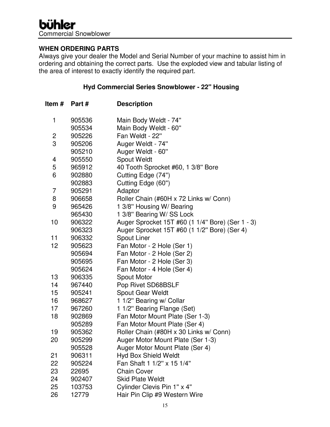 Buhler Commercial Snowblower warranty When Ordering Parts 