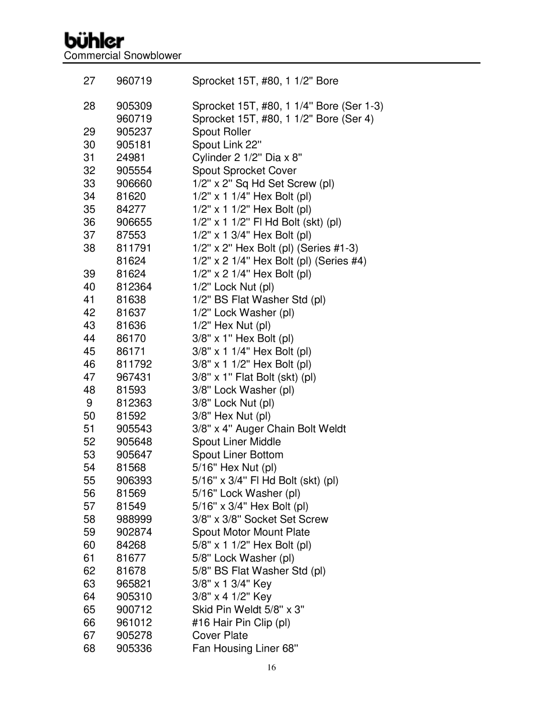 Buhler Commercial Snowblower warranty 