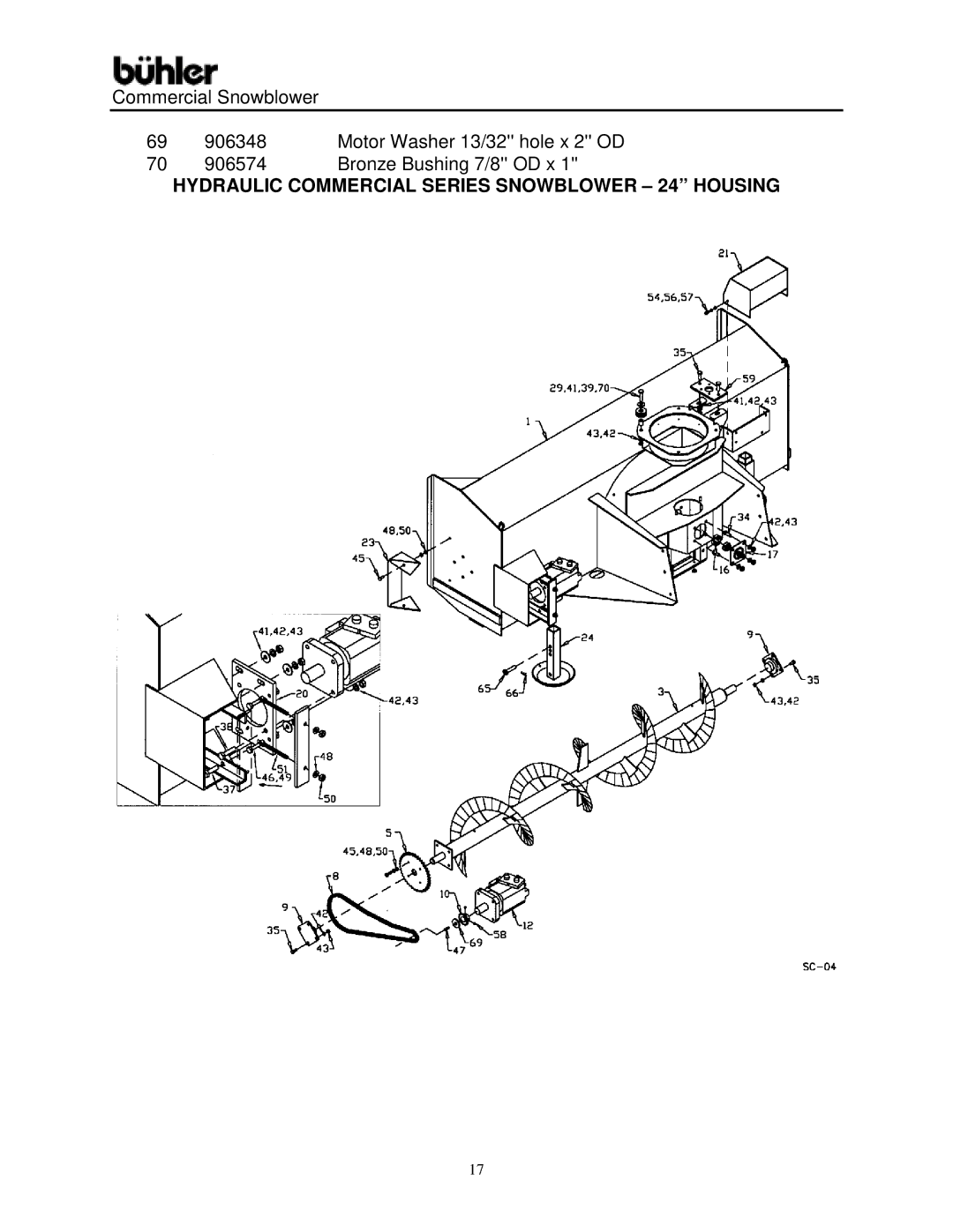 Buhler Commercial Snowblower warranty Hydraulic Commercial Series Snowblower 24 Housing 