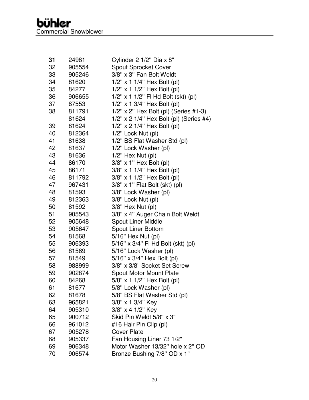 Buhler Commercial Snowblower warranty 