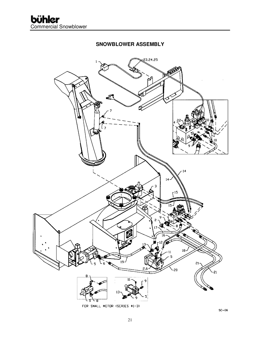 Buhler Commercial Snowblower warranty Snowblower Assembly 