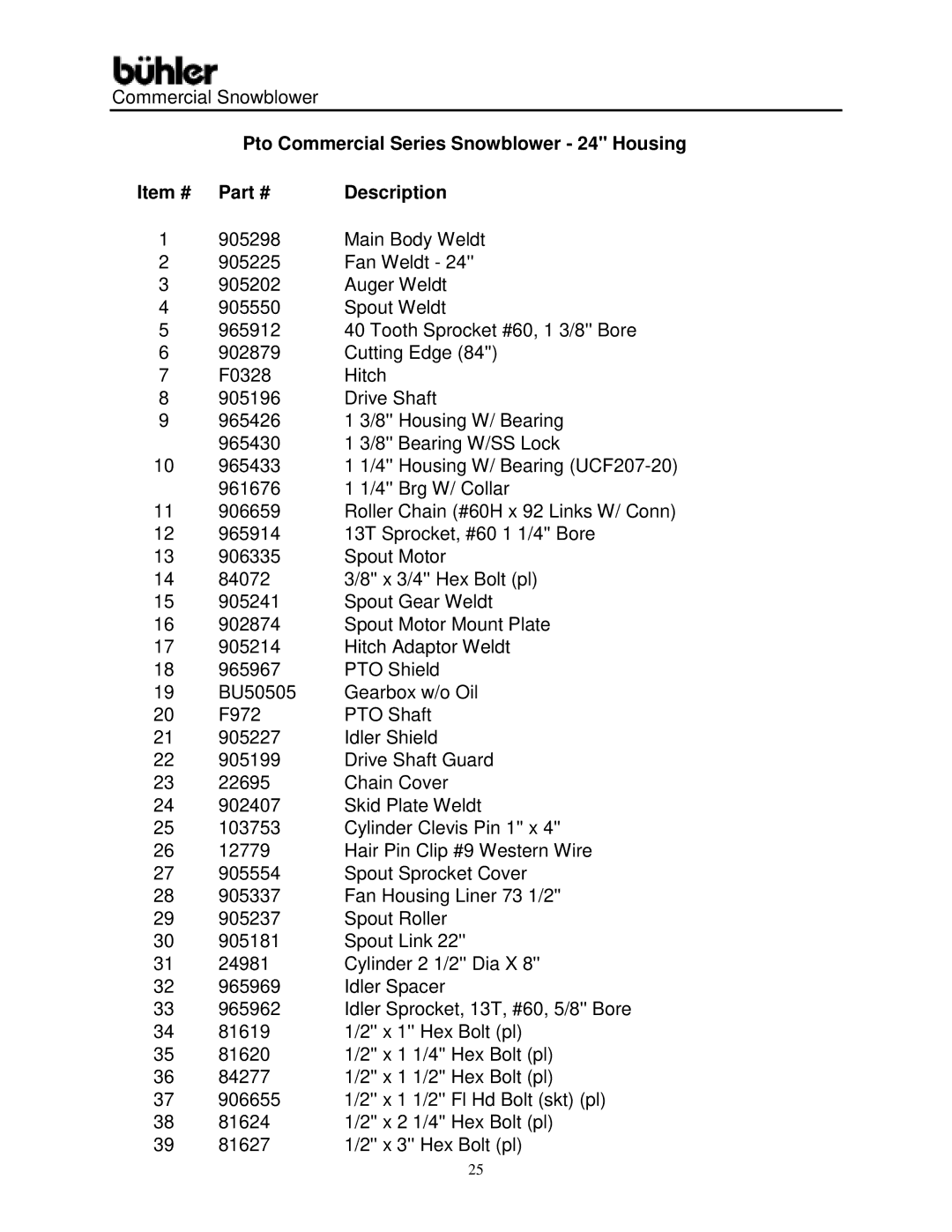 Buhler Commercial Snowblower warranty 