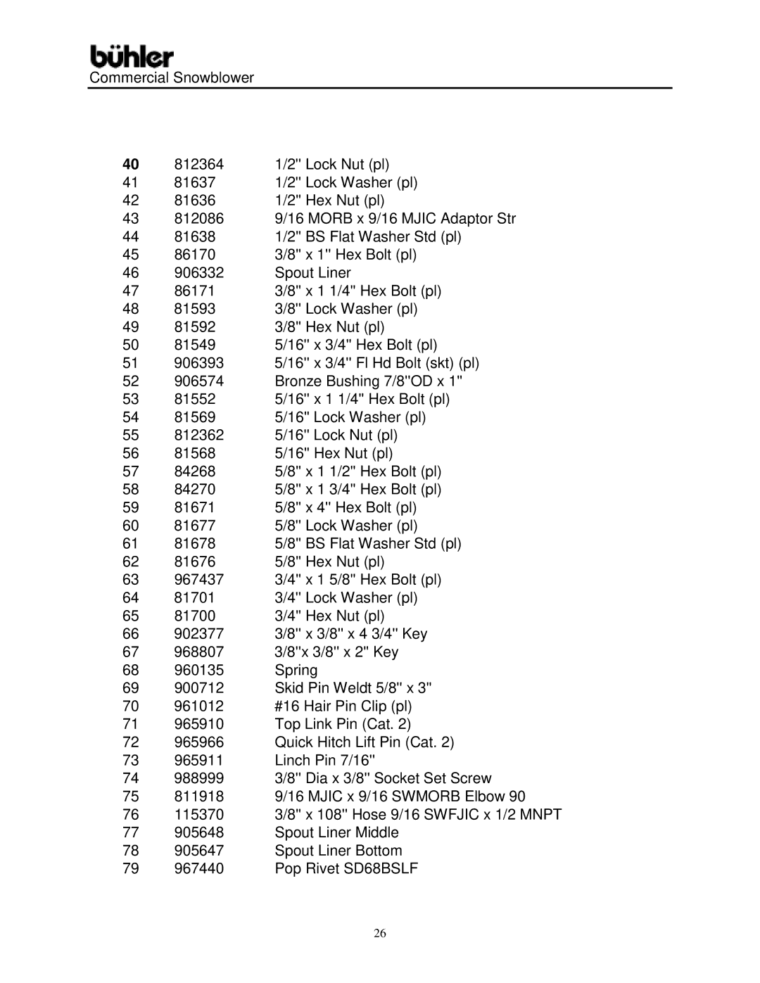 Buhler Commercial Snowblower warranty 