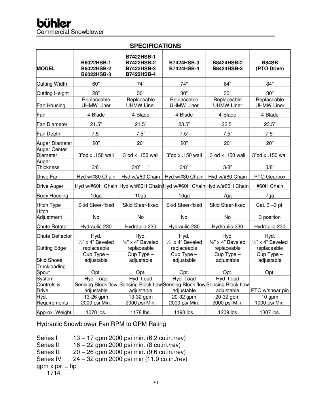 Buhler Commercial Snowblower warranty Specifications, Model 