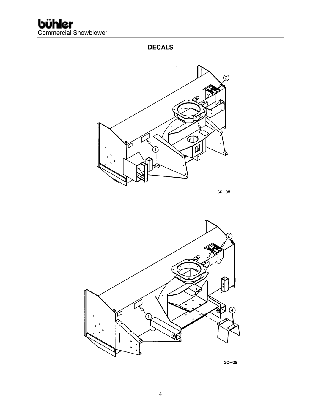 Buhler Commercial Snowblower warranty Decals 