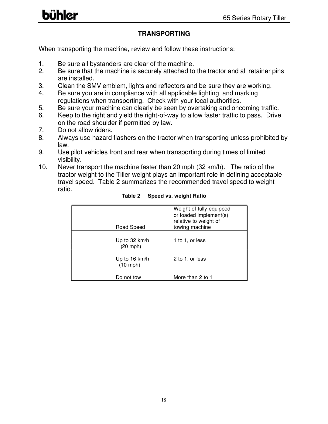 Buhler FK302 warranty Transporting, Speed vs. weight Ratio 