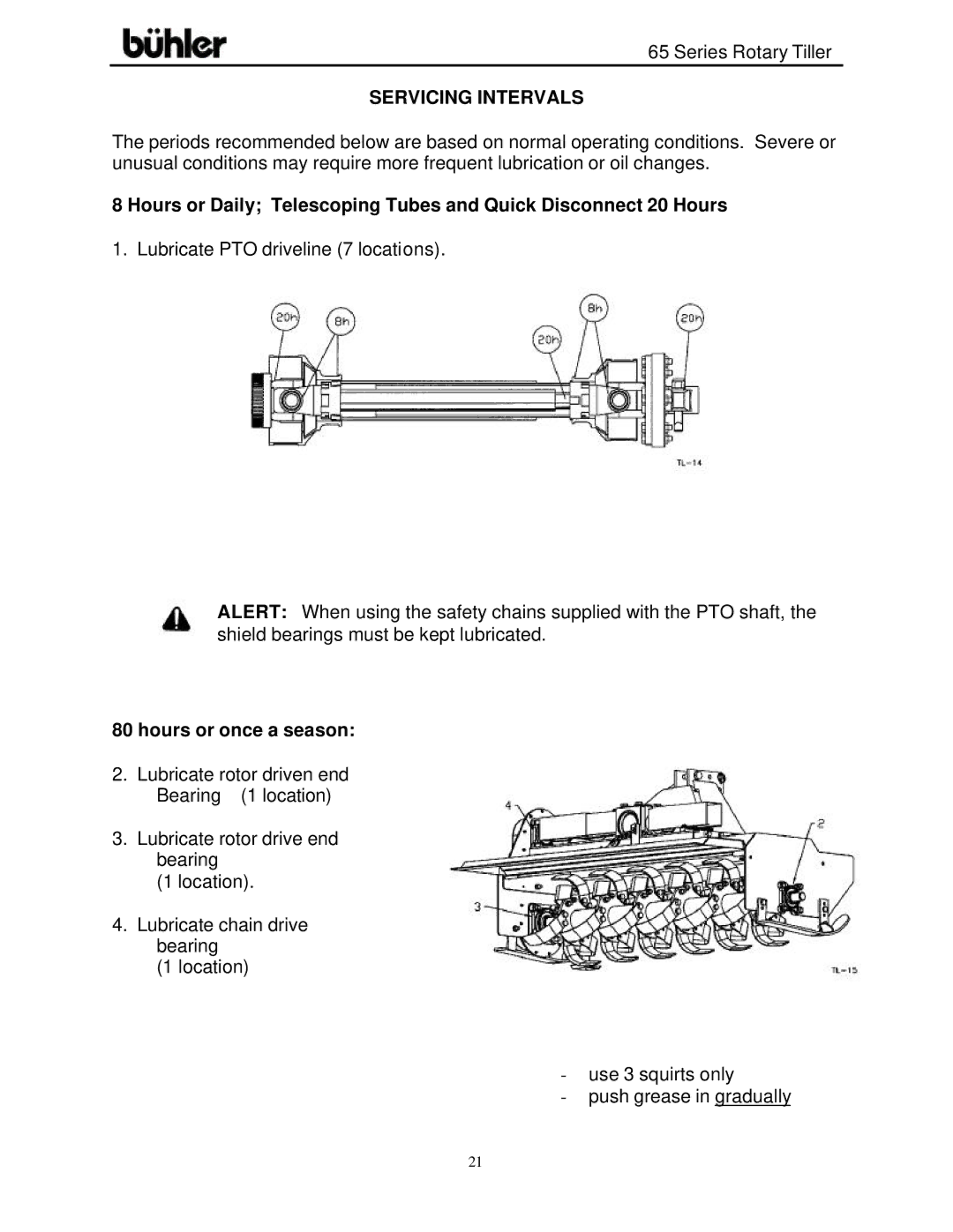 Buhler FK302 warranty Servicing Intervals, Hours or once a season 