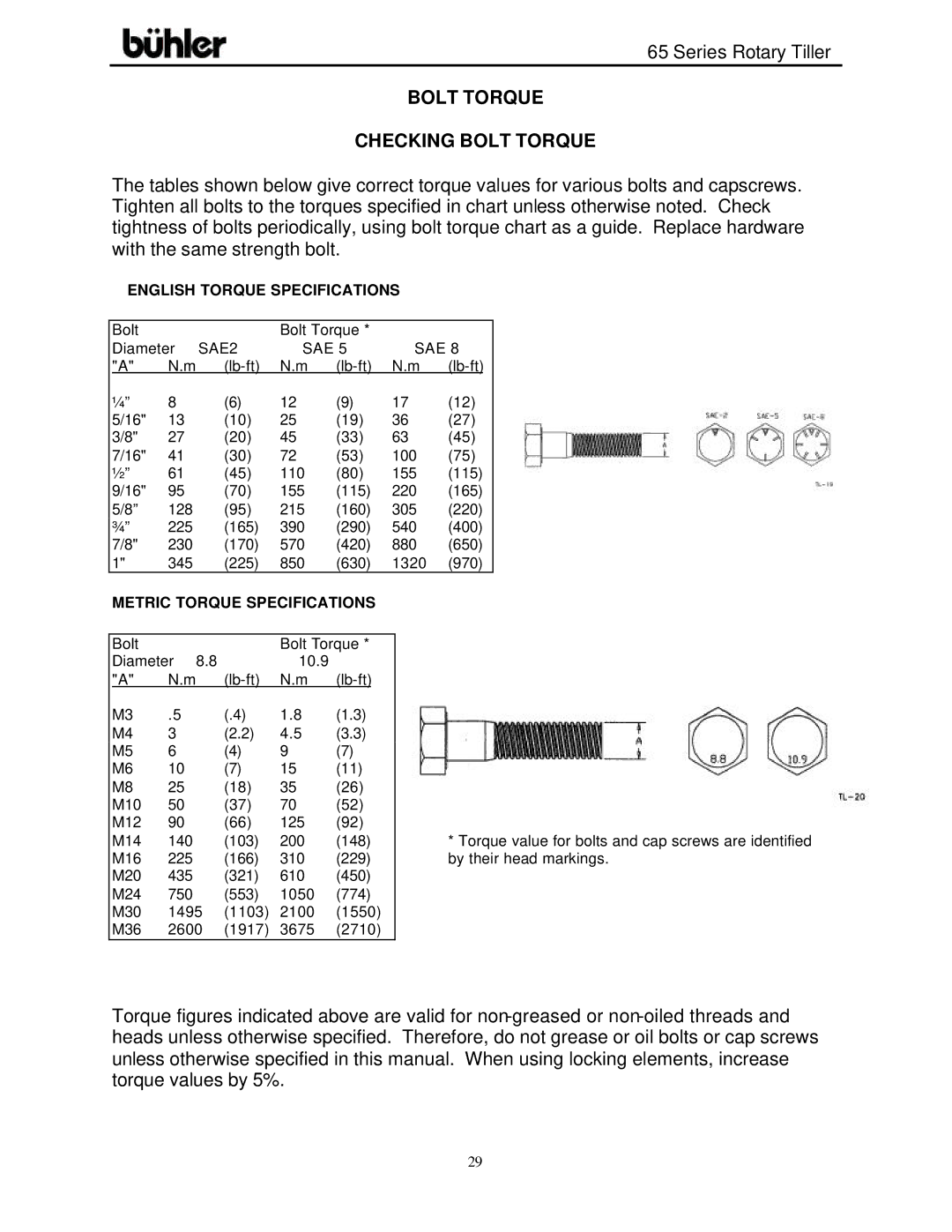 Buhler FK302 warranty Bolt Torque Checking Bolt Torque, English Torque Specifications 