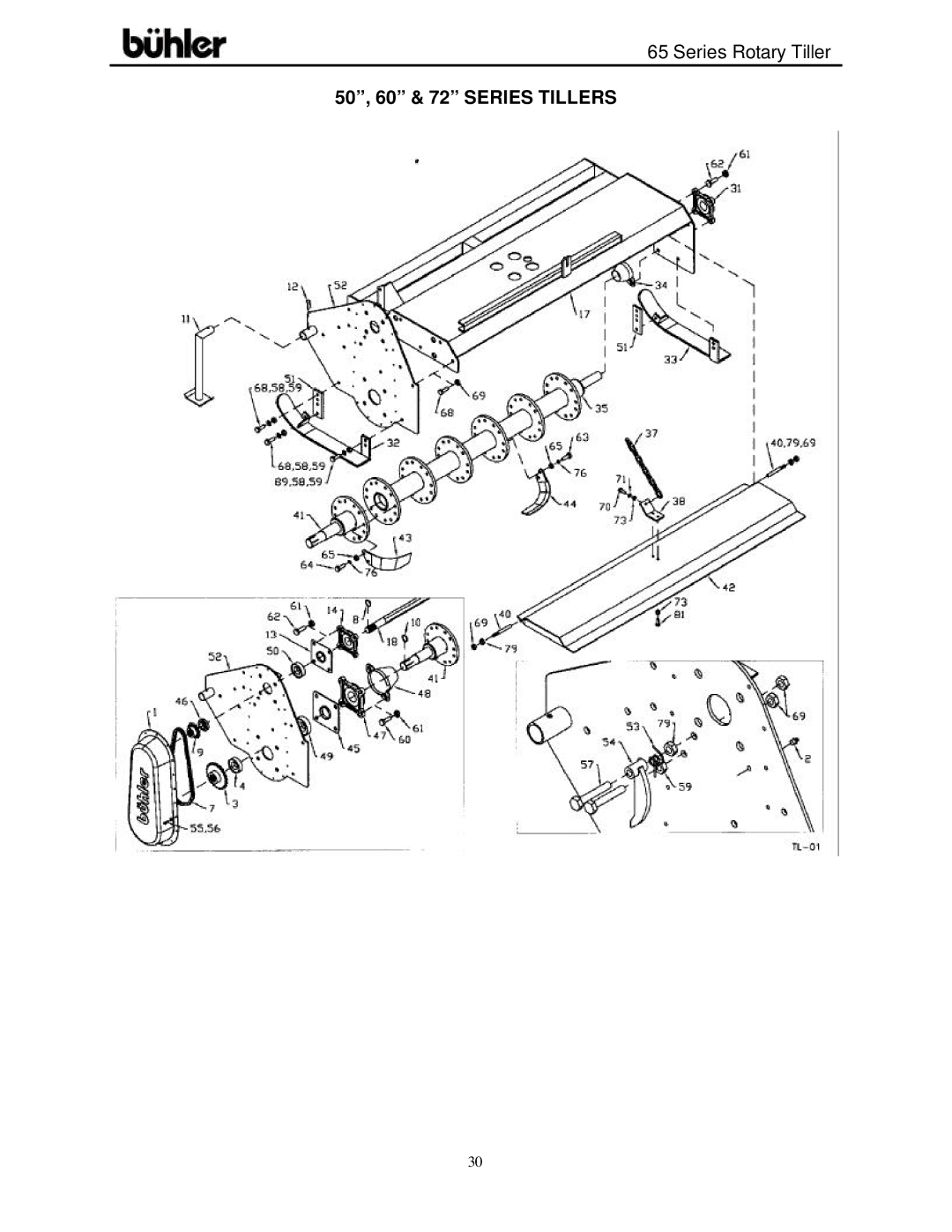 Buhler FK302 warranty 50, 60 & 72 Series Tillers 