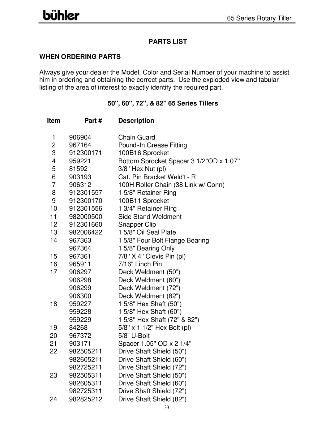 Buhler FK302 warranty Parts List When Ordering Parts, 50, 60, 72, & 82 65 Series Tillers, Description 