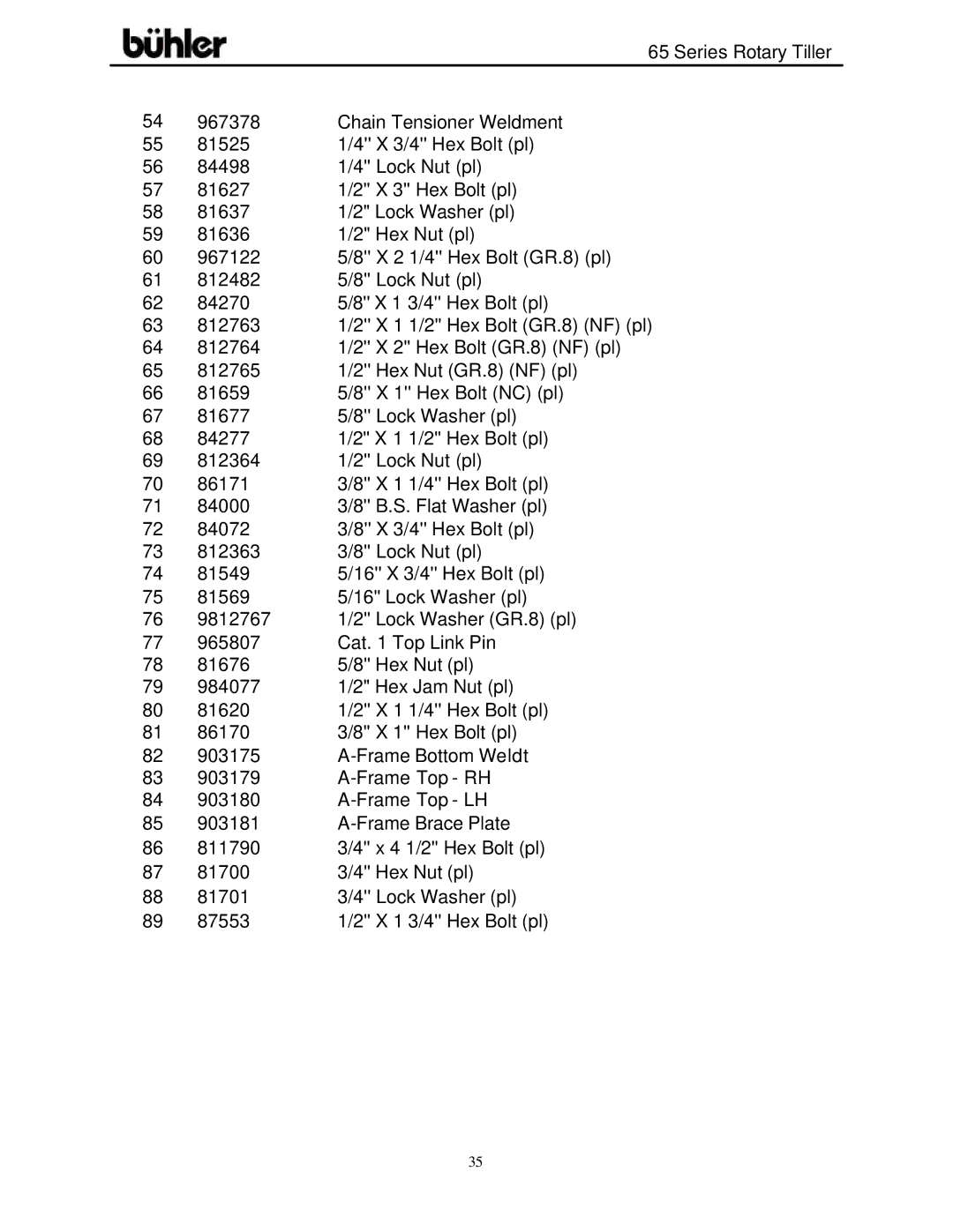 Buhler FK302 warranty 