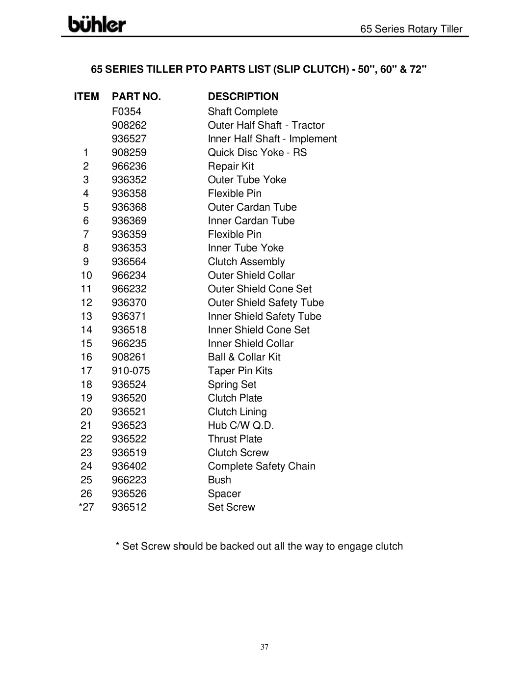 Buhler FK302 warranty Series Tiller PTO Parts List Slip Clutch 50, 60 Description 