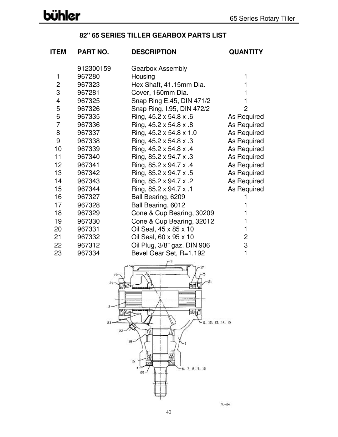 Buhler FK302 warranty 82 65 Series Tiller Gearbox Parts List Description Quantity 