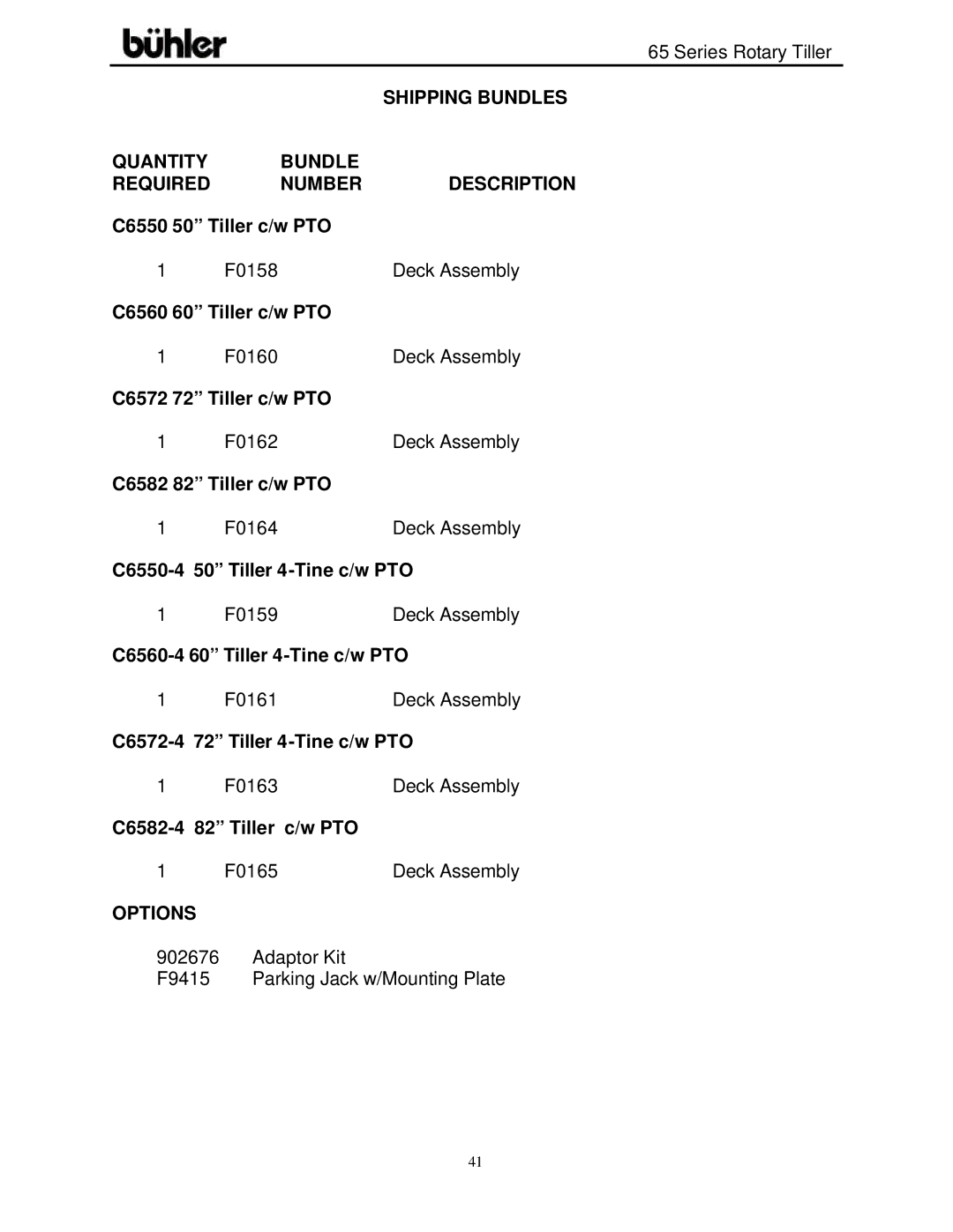 Buhler FK302 warranty Shipping Bundles, Quantity Bundle Required Number, Options 