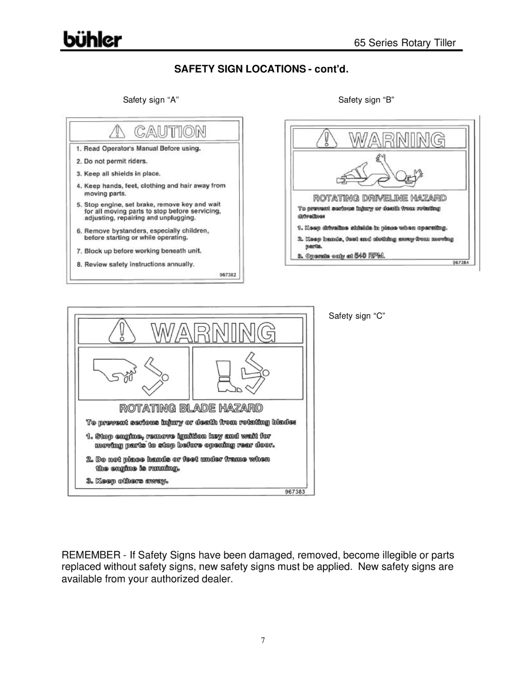 Buhler FK302 warranty Safety Sign Locations contd 