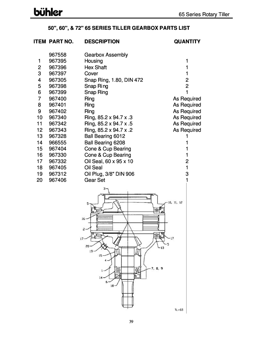 Buhler FK302 warranty 50, 60, & 72 65 SERIES TILLER GEARBOX PARTS LIST, Item Part No, Quantity, Description 