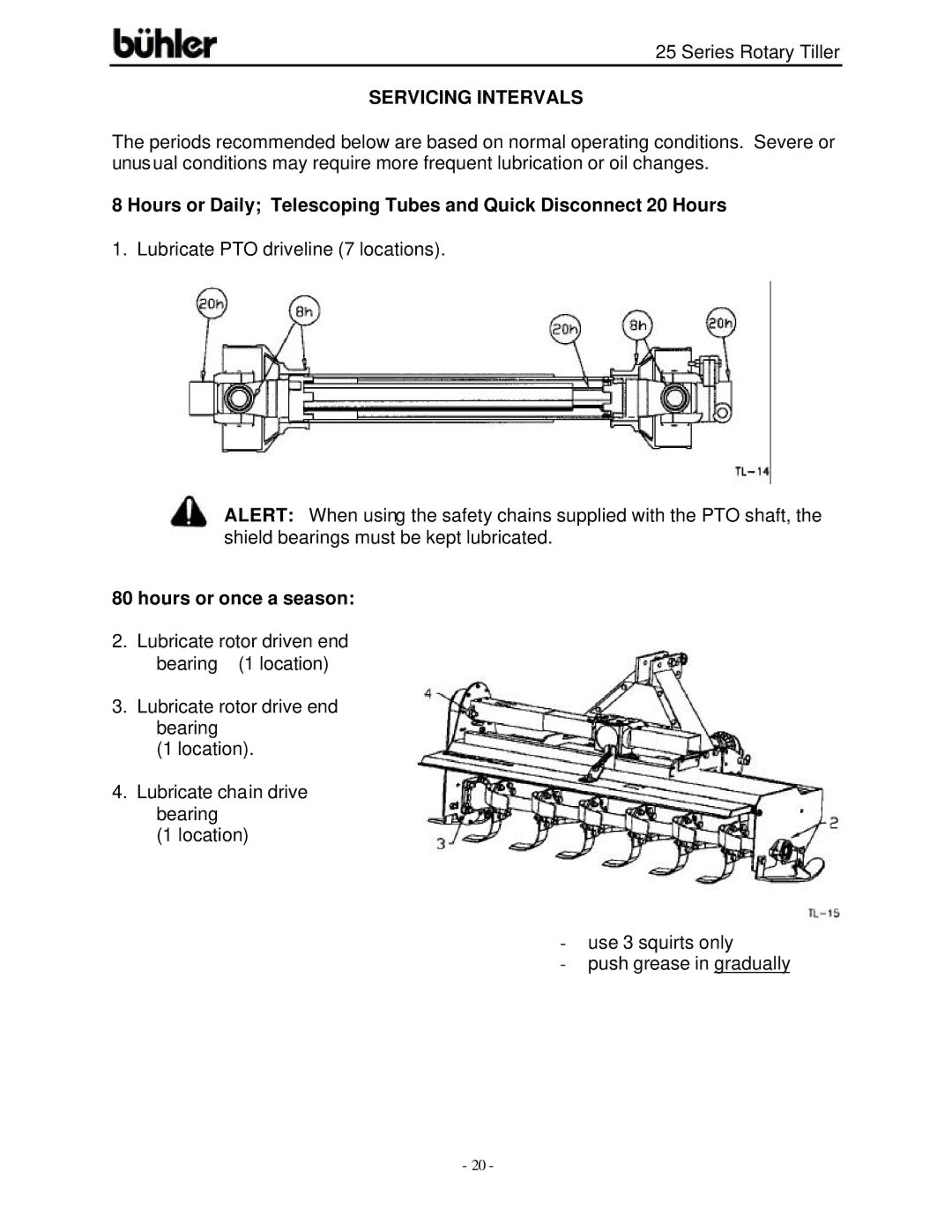 Buhler FK303 warranty Servicing Intervals, Hours or once a season 