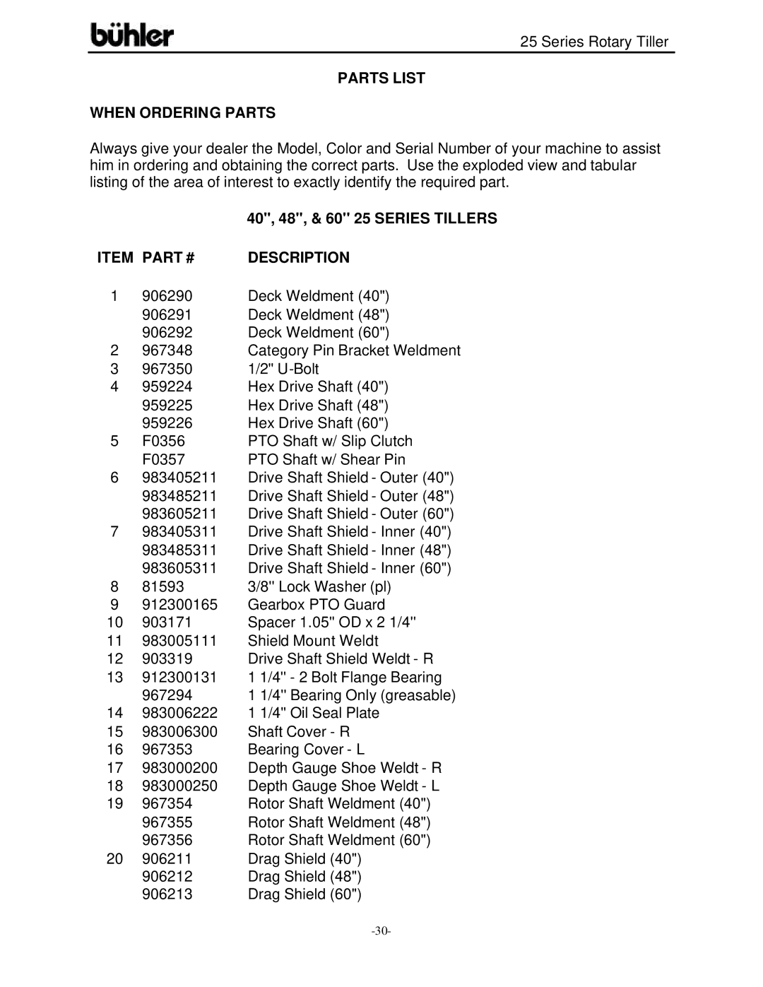 Buhler FK303 warranty Parts List When Ordering Parts, 40, 48, & 60 25 Series Tillers 