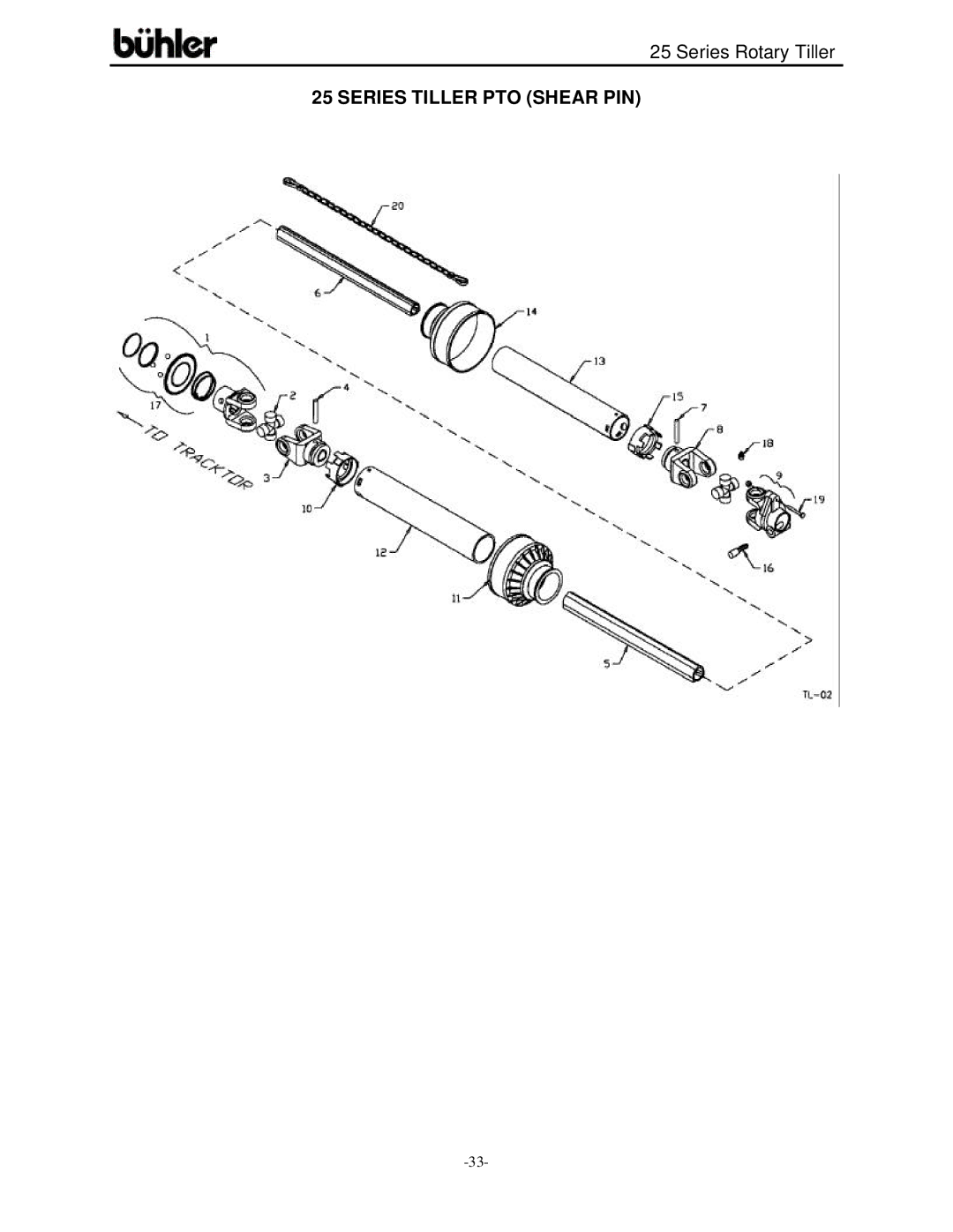 Buhler FK303 warranty Series Tiller PTO Shear PIN 