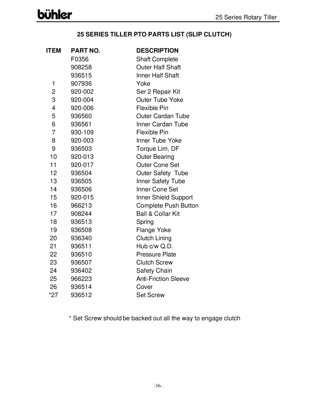 Buhler FK303 warranty Series Tiller PTO Parts List Slip Clutch Description 